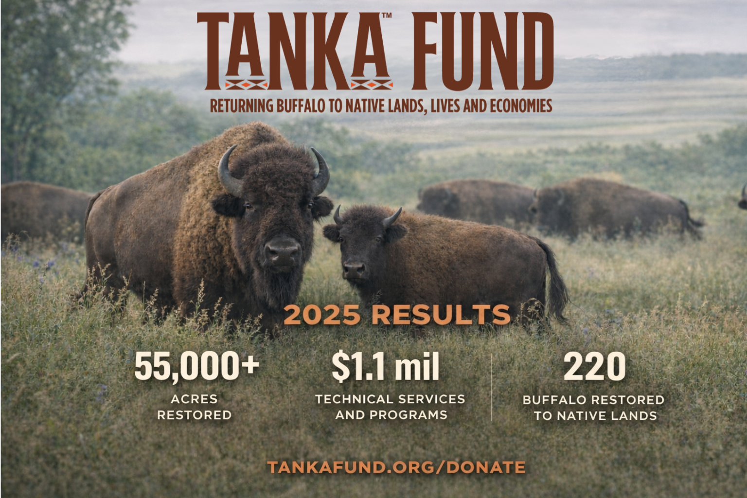 2025 was a success because of you