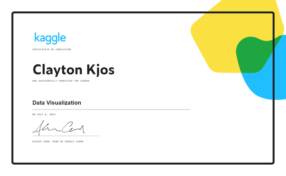 Clayton Kjos - Data Visualization.png