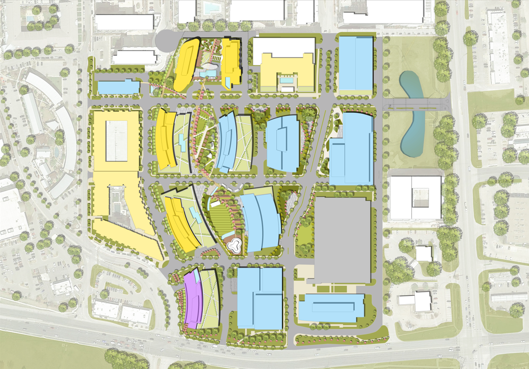 Confidential Development 