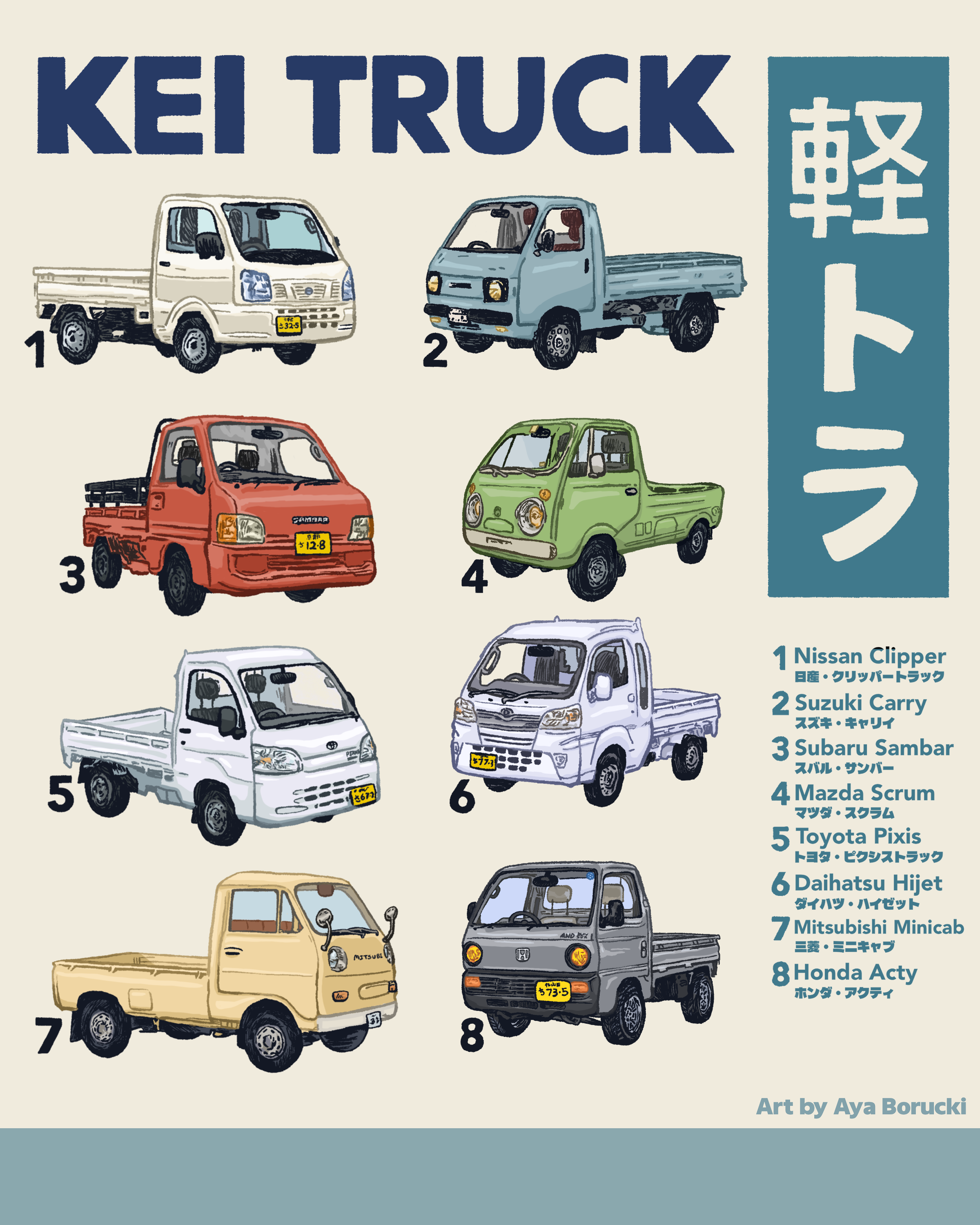 kei truck 8x10 redo again .png