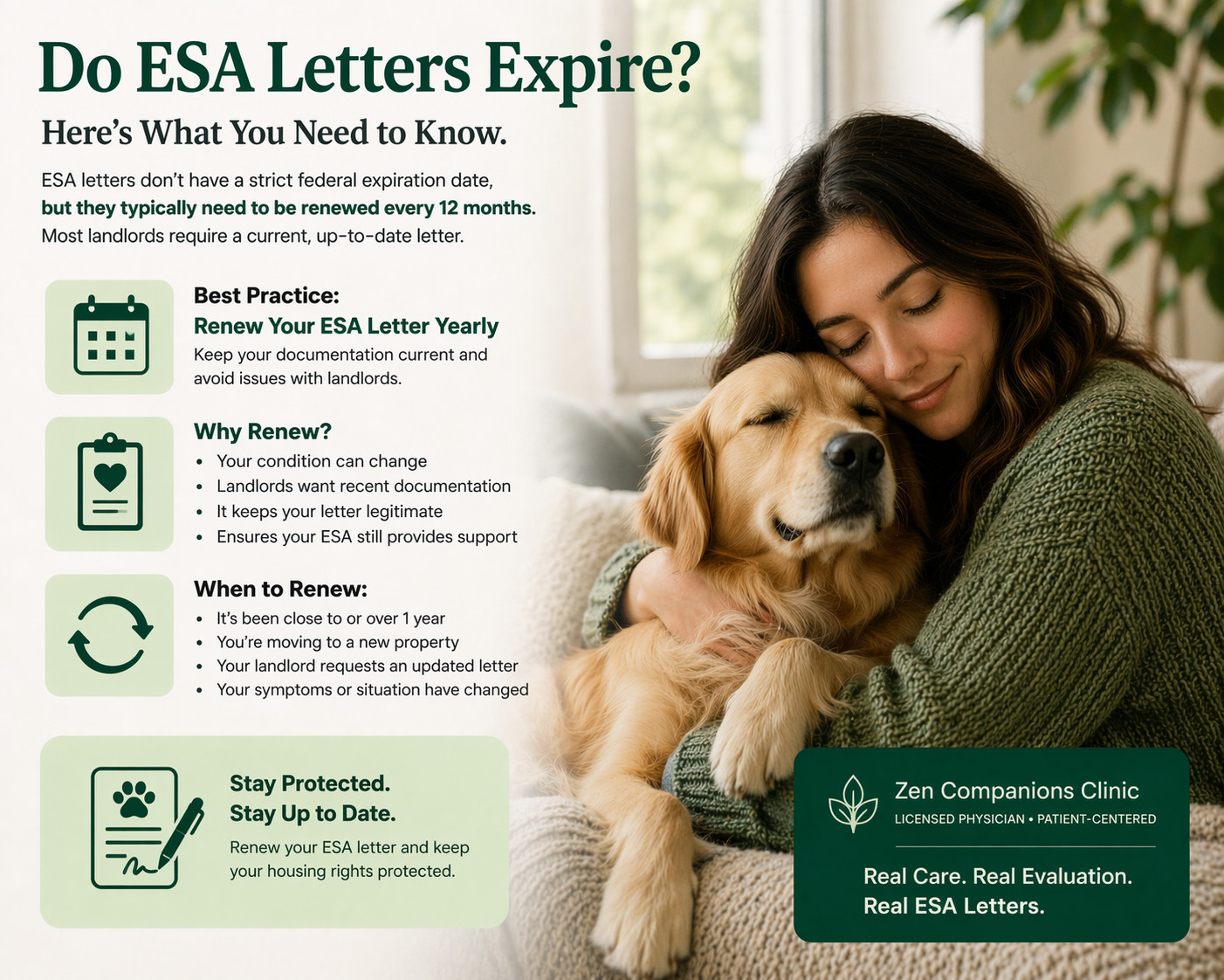 Do ESA Letters Expire? (What You Need to Know in 2026)