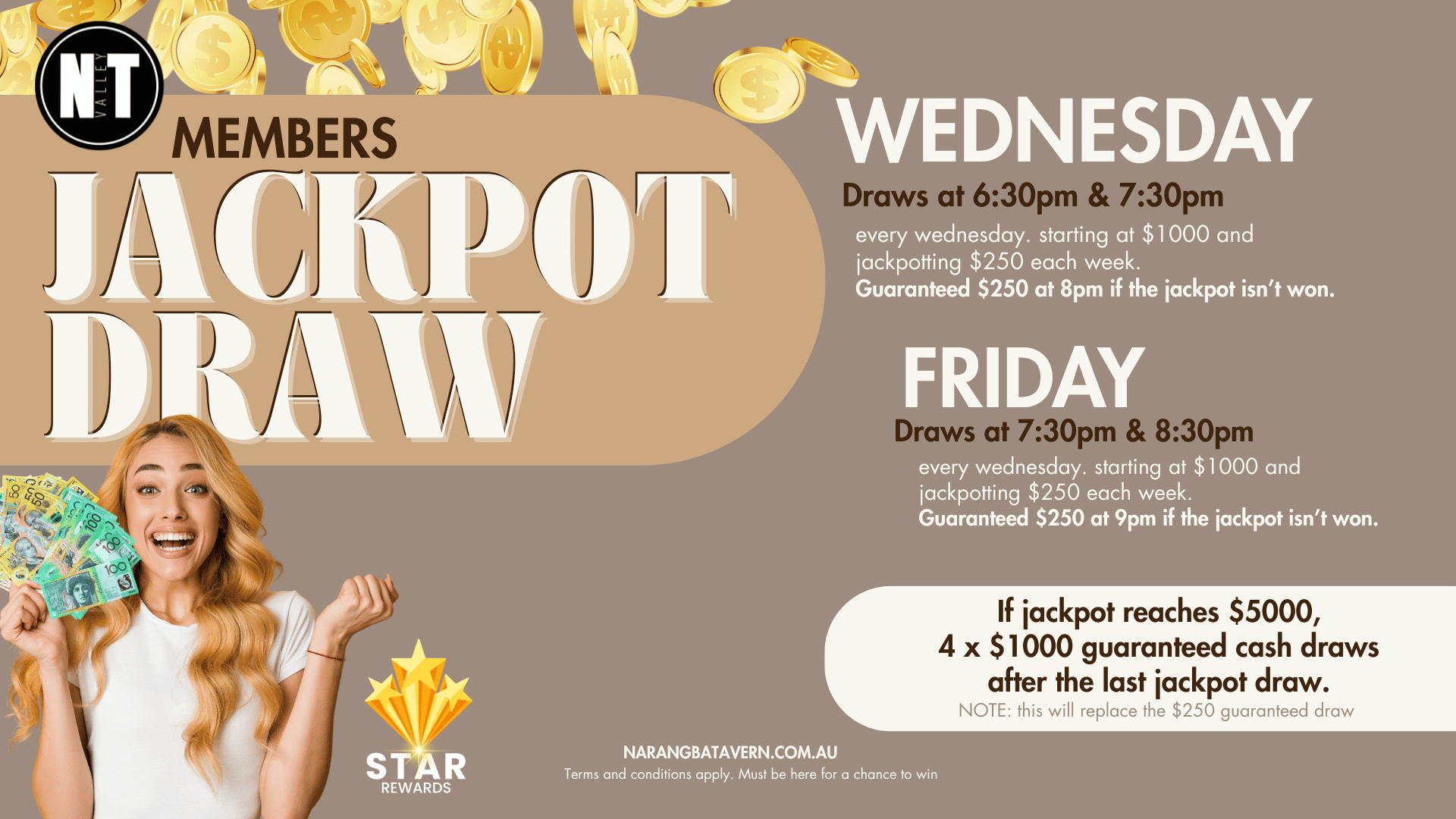 Promotion poster for Members Jackpot Draws at Narangba Tavern. Features a young woman with long blonde hair, smiling and holding Australian cash. Text details weekly jackpot draws on Wednesday and Friday evenings, with guaranteed cash prizes and conditions for larger jackpots.