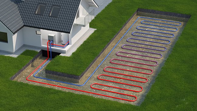 What is a Geothermal System?