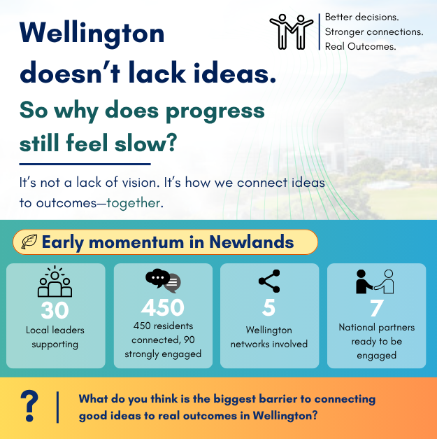Wellington doesn’t lack ideas. So why does progress still feel slow?
