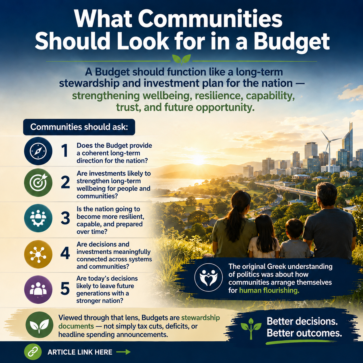 What Communities Should Look for in a Budget