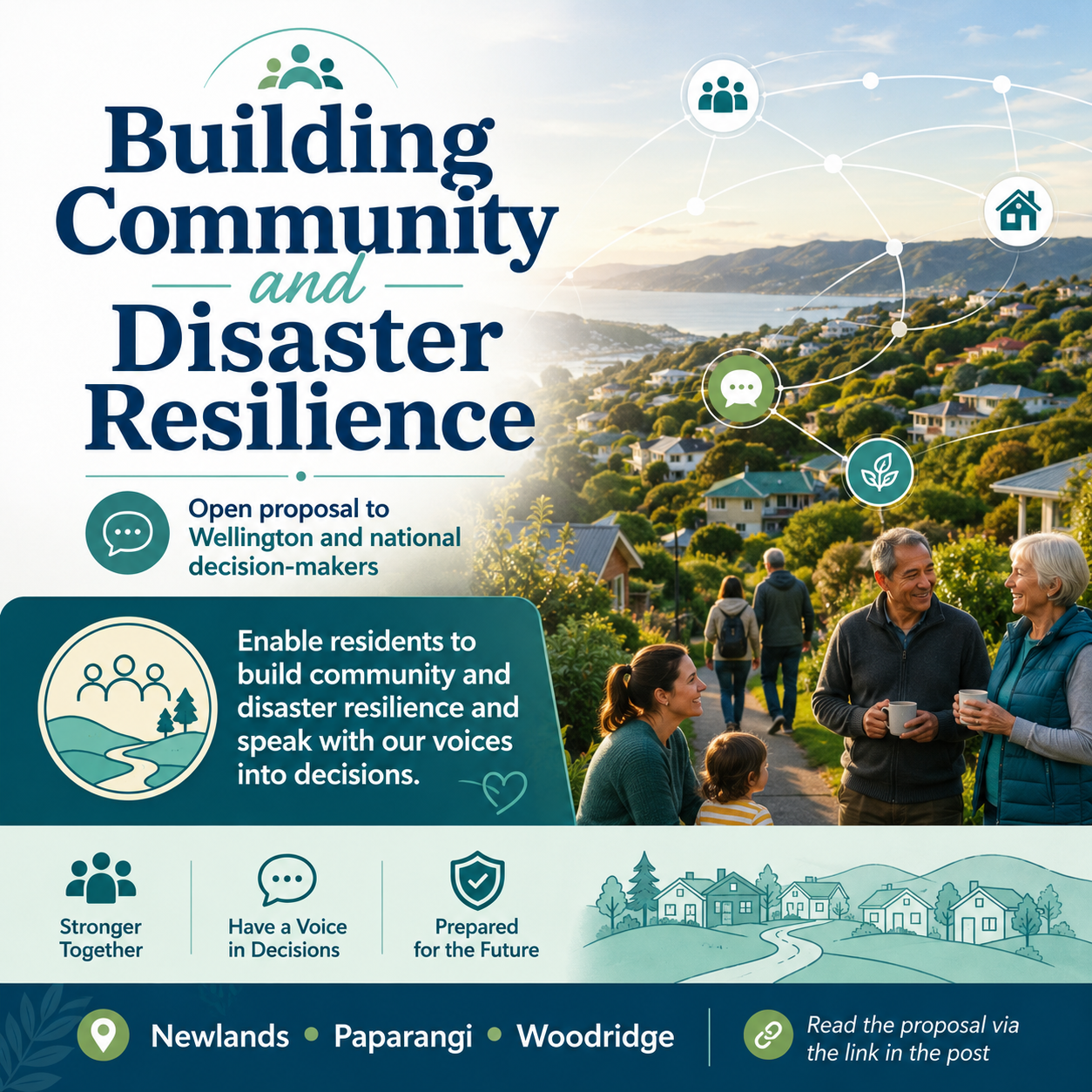Building community and disaster resilience
