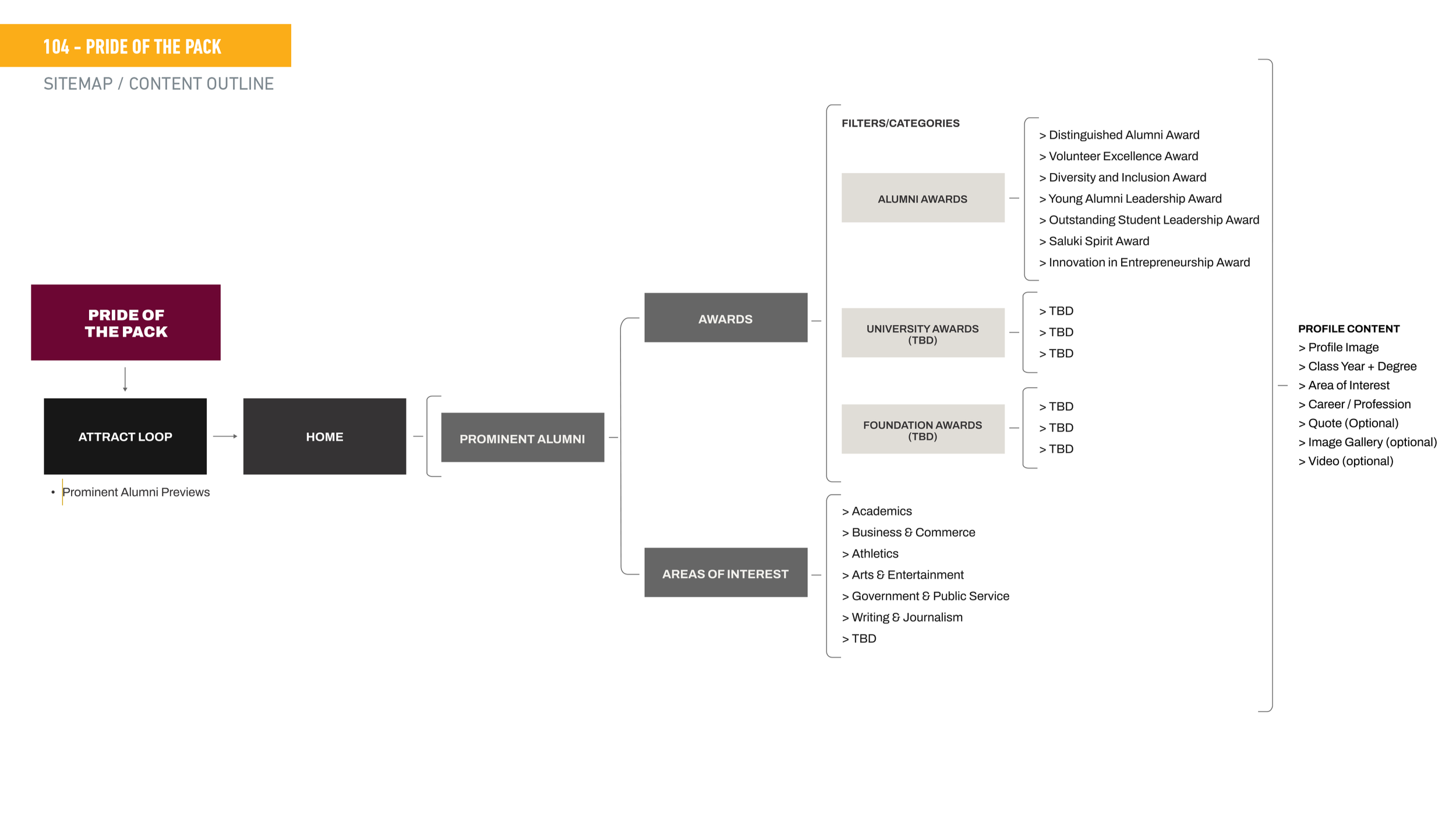 2025_1001+SIU_UX_DD-39.png