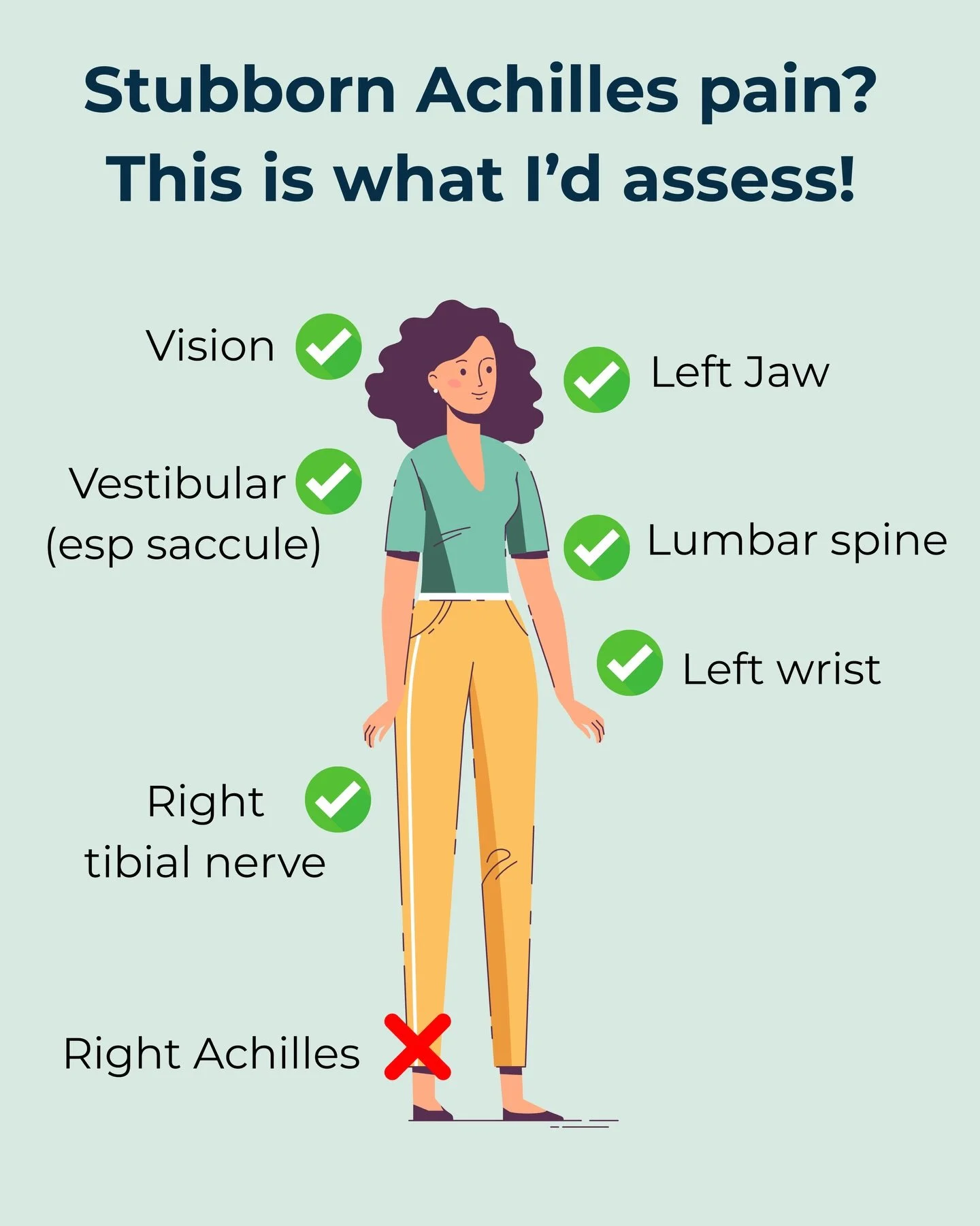 Still dealing with stubborn Achilles pain that just won&rsquo;t quit? 👣

If traditional methods aren&rsquo;t working, it might be time to zoom out. Here&rsquo;s what I&rsquo;d assess for right Achilles pain, and it goes way beyond the calf:

👉 Visu