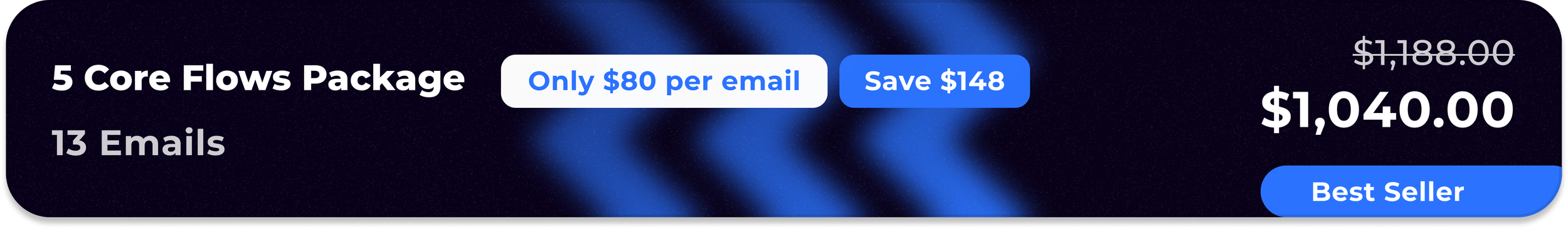 Promotional offer for a "5 Core Flows Package" featuring 13 emails priced at $1,040.00, discounted from $1,188.00. Includes a badge labeled "Best Seller" and a note about savings of $148 at $80 per email.