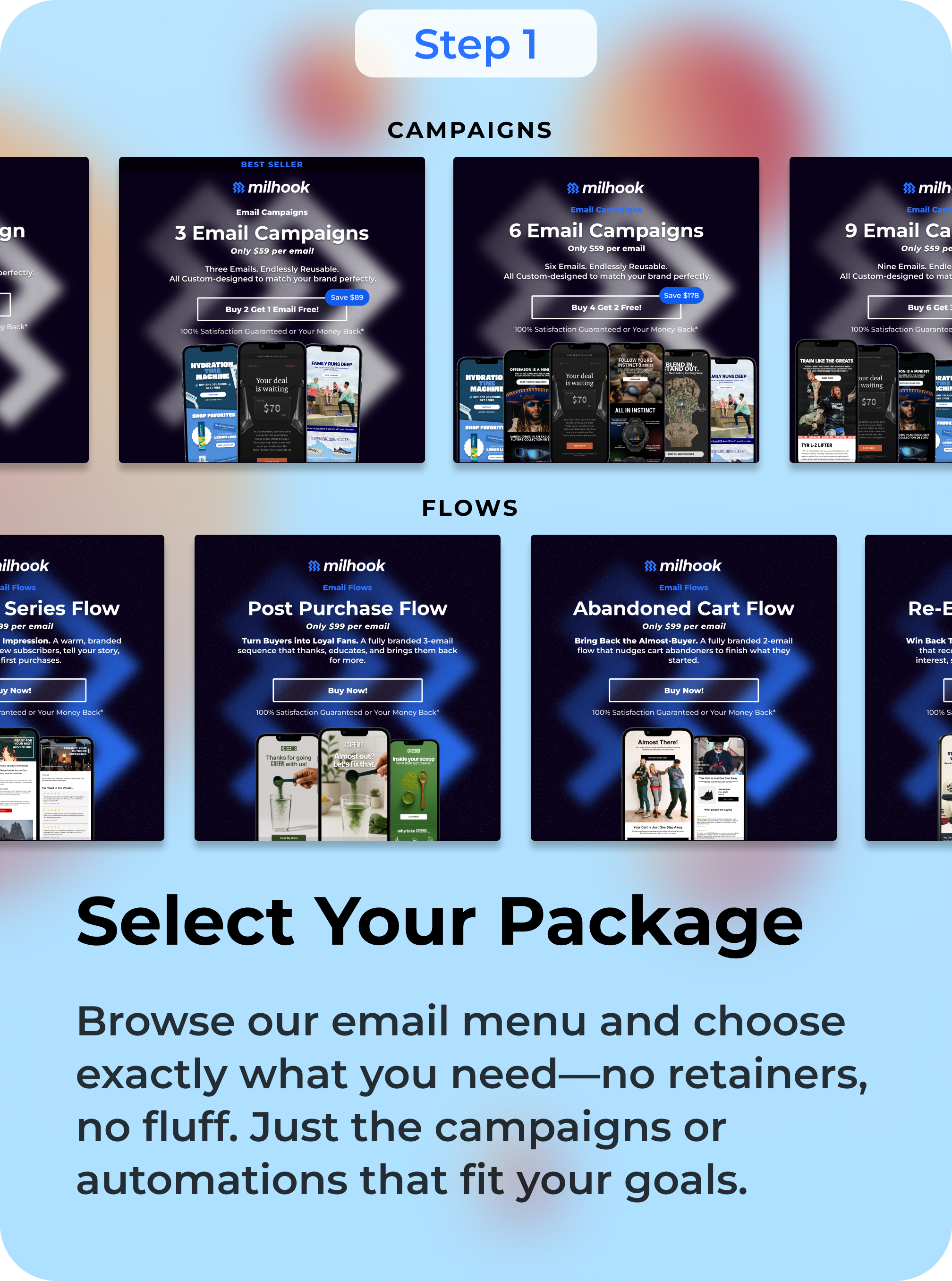 Ecommerce email marketing