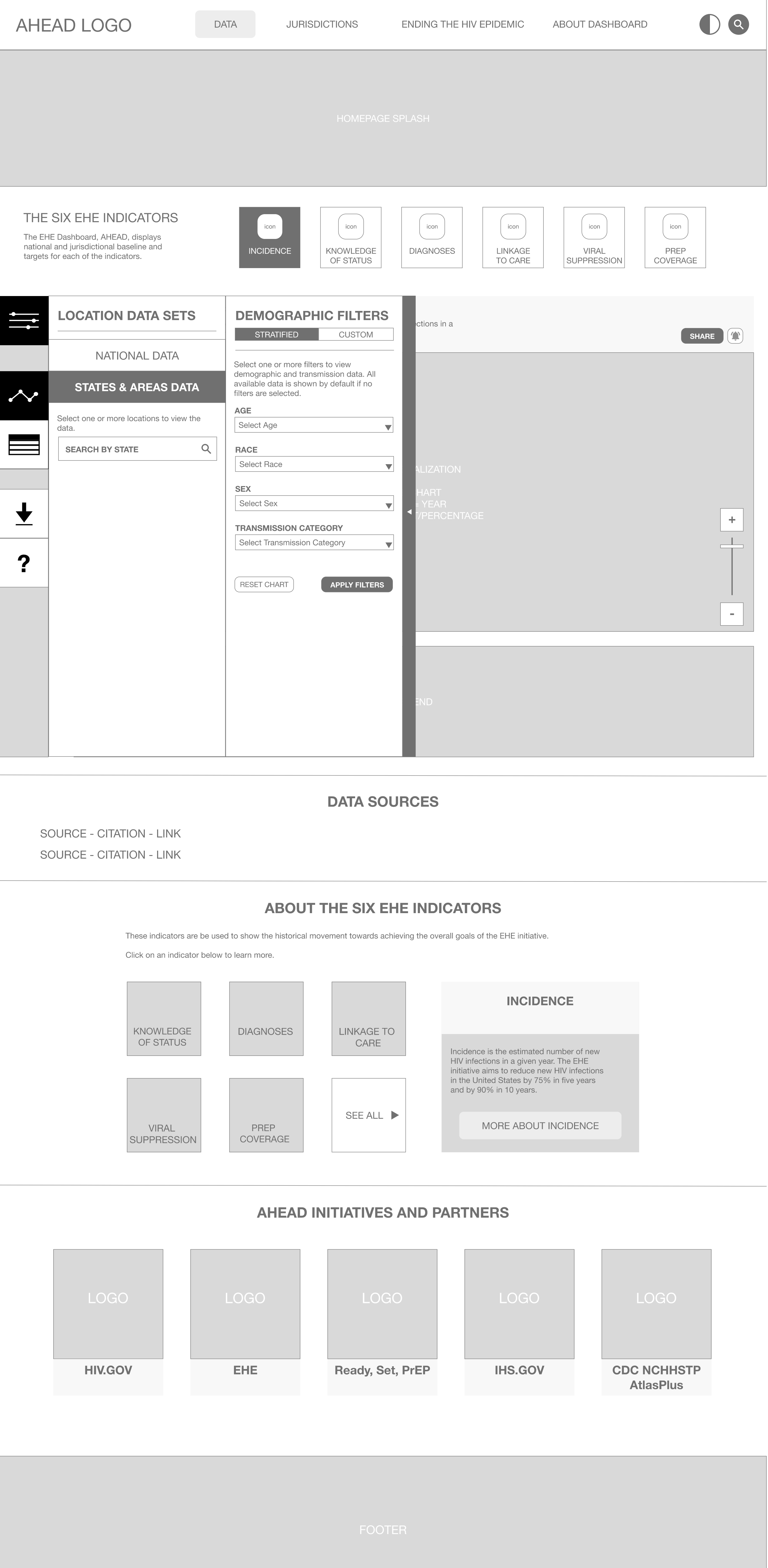 ux-design-ahead-wireframe-mvp-filter-overlay.png