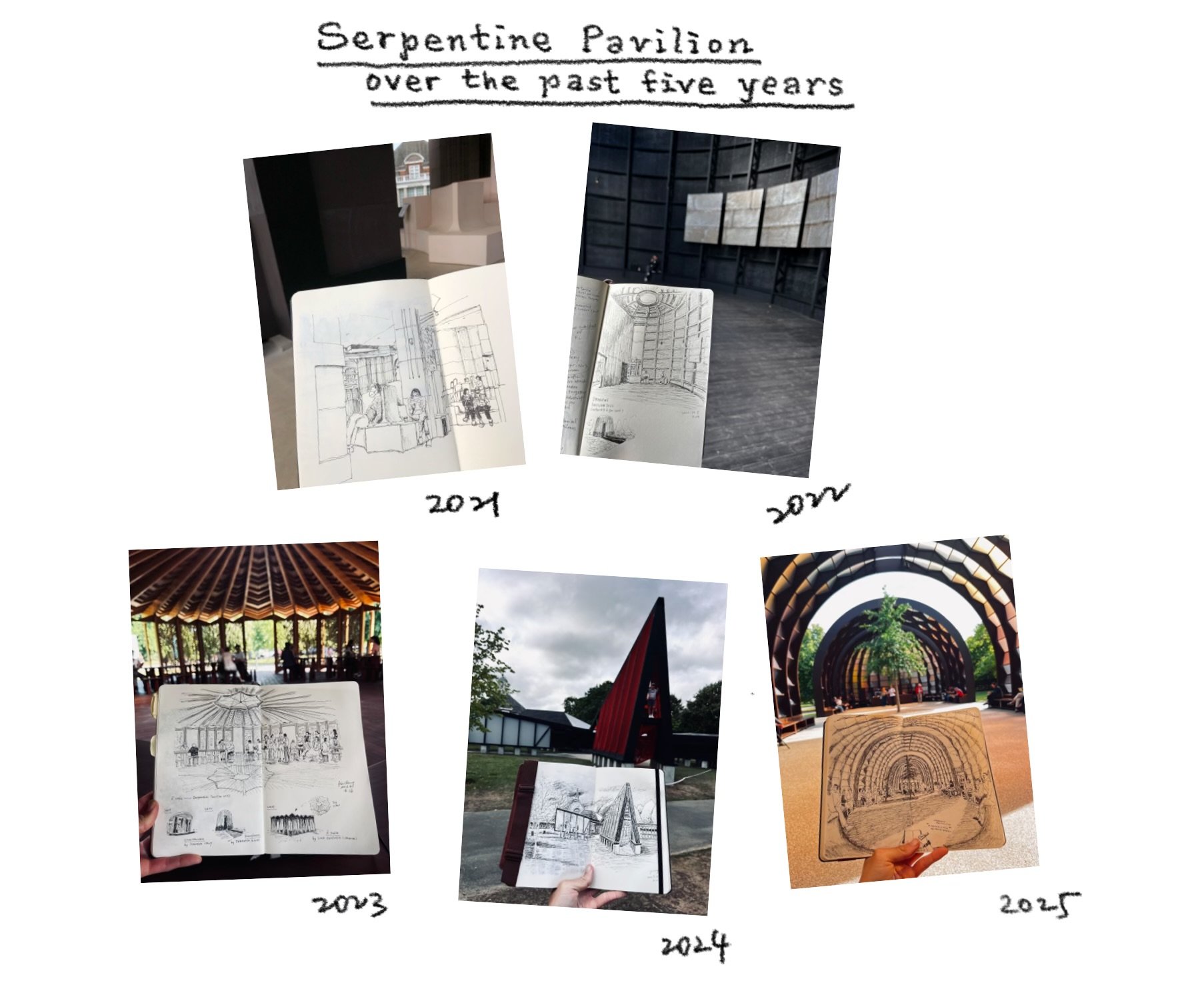 My Serpentine Pavilion sketches from 2021
