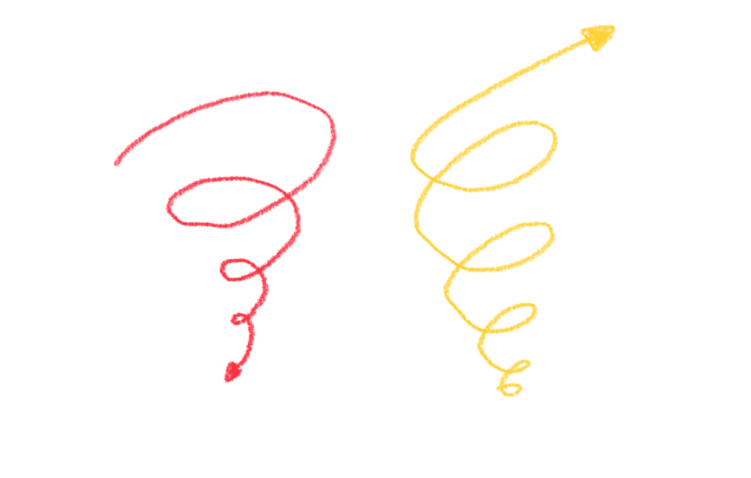 Speaking of feedback loops