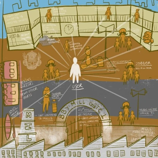 chawl_map Medium.jpeg