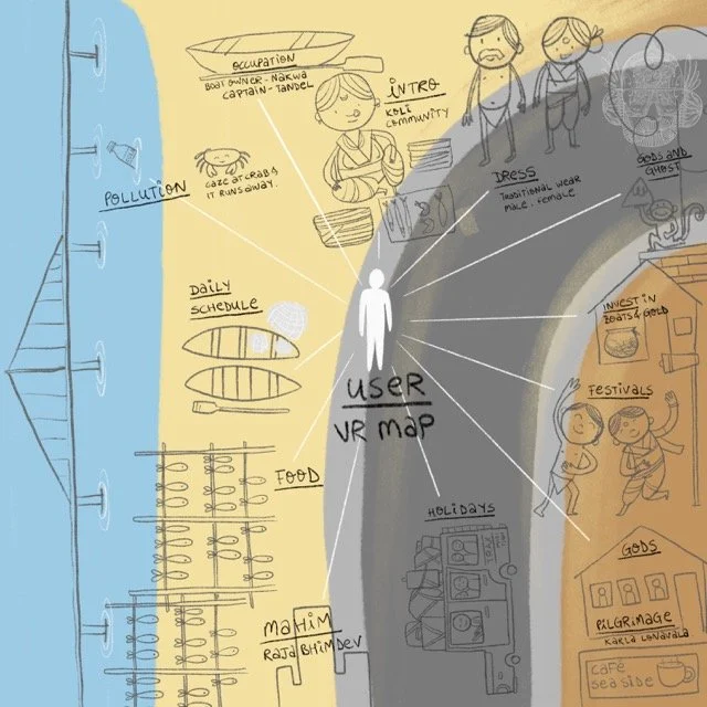 koli_map Medium.jpeg