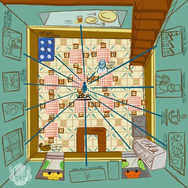 parsi_map Medium.jpeg