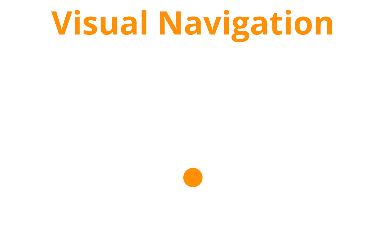Redefine Surgery Visual Navigation