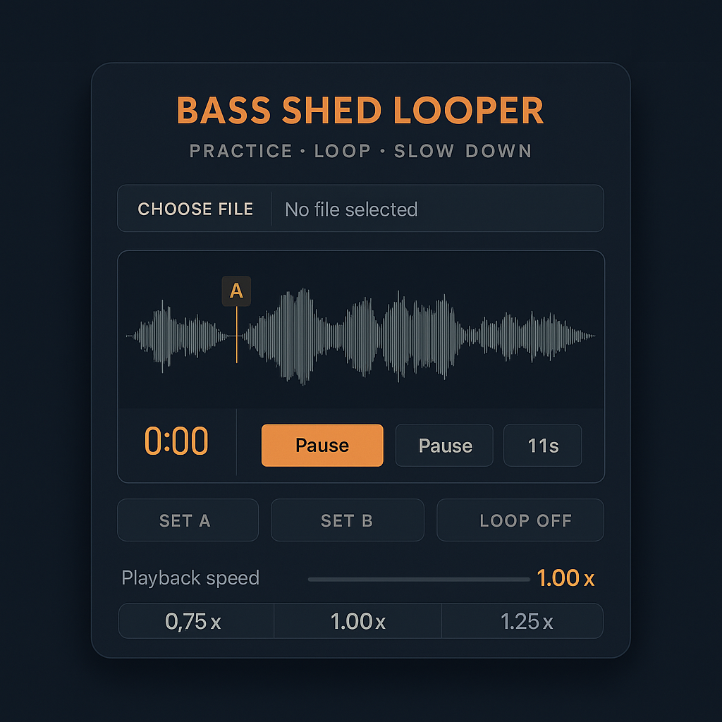 A digital interface for bass shed looper with options to load a file, control playback, set loop points, and adjust playback speed.