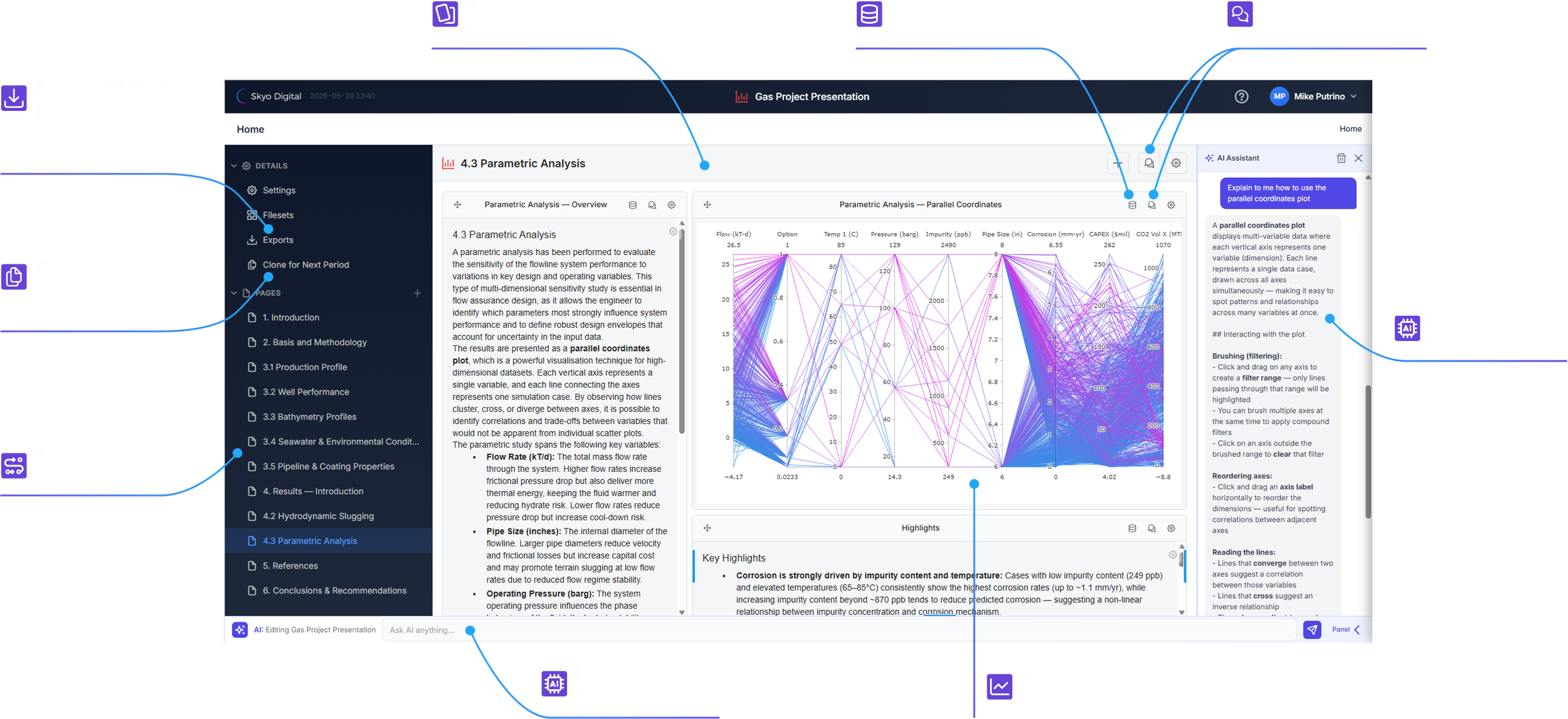 Digital Report for Industrial Engineering
