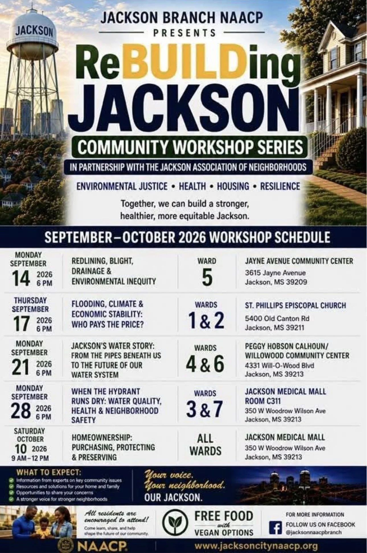 ReBUILDing Jackson Workshop: Jackson's Water Story (Wards 4 & 6)