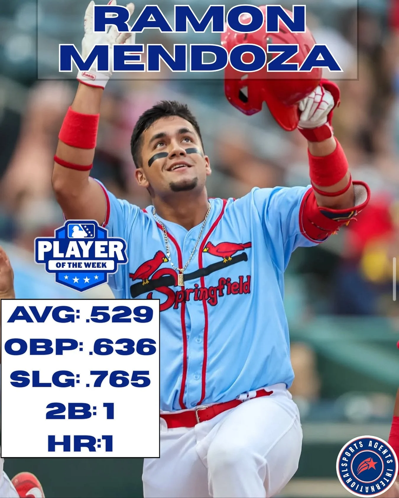 Congratulations to Ramon Mendoza on winning Texas League Player Of The Week