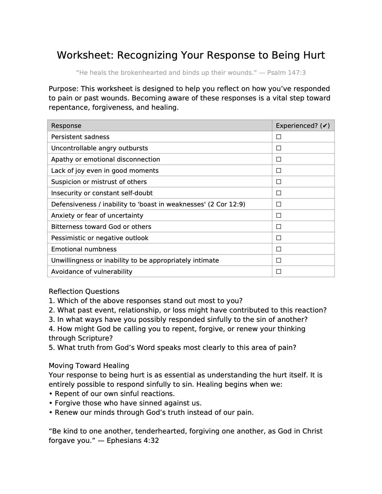 Worksheet: Recognizing Your Response to Being Hurt