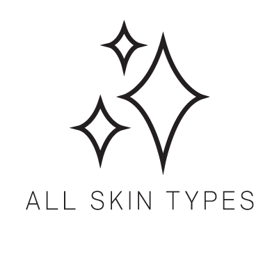 AllSkinTypes.png