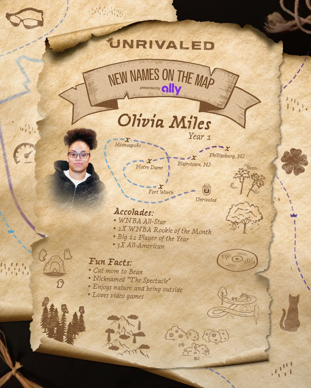 Olivia Miles Final.jpg