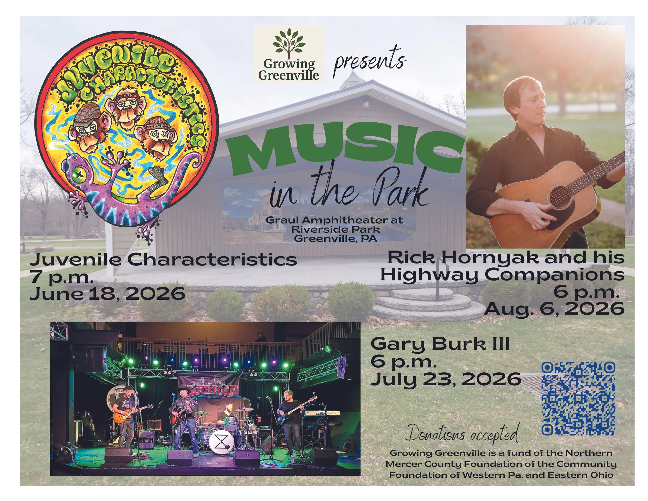 Music In the Park- Juvenile Characteristics