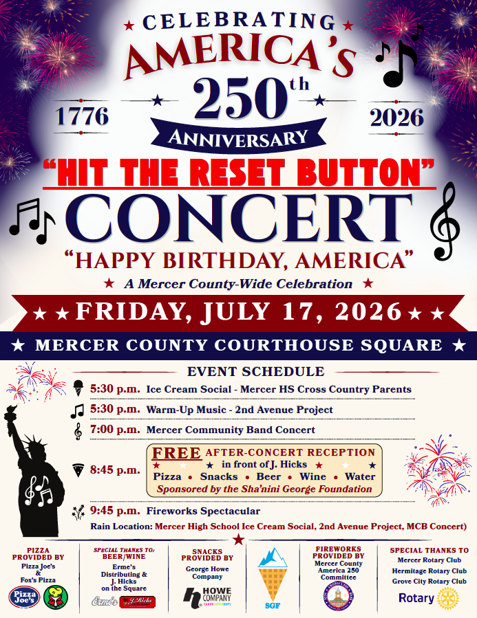 America 250 Fireworks Celebration
