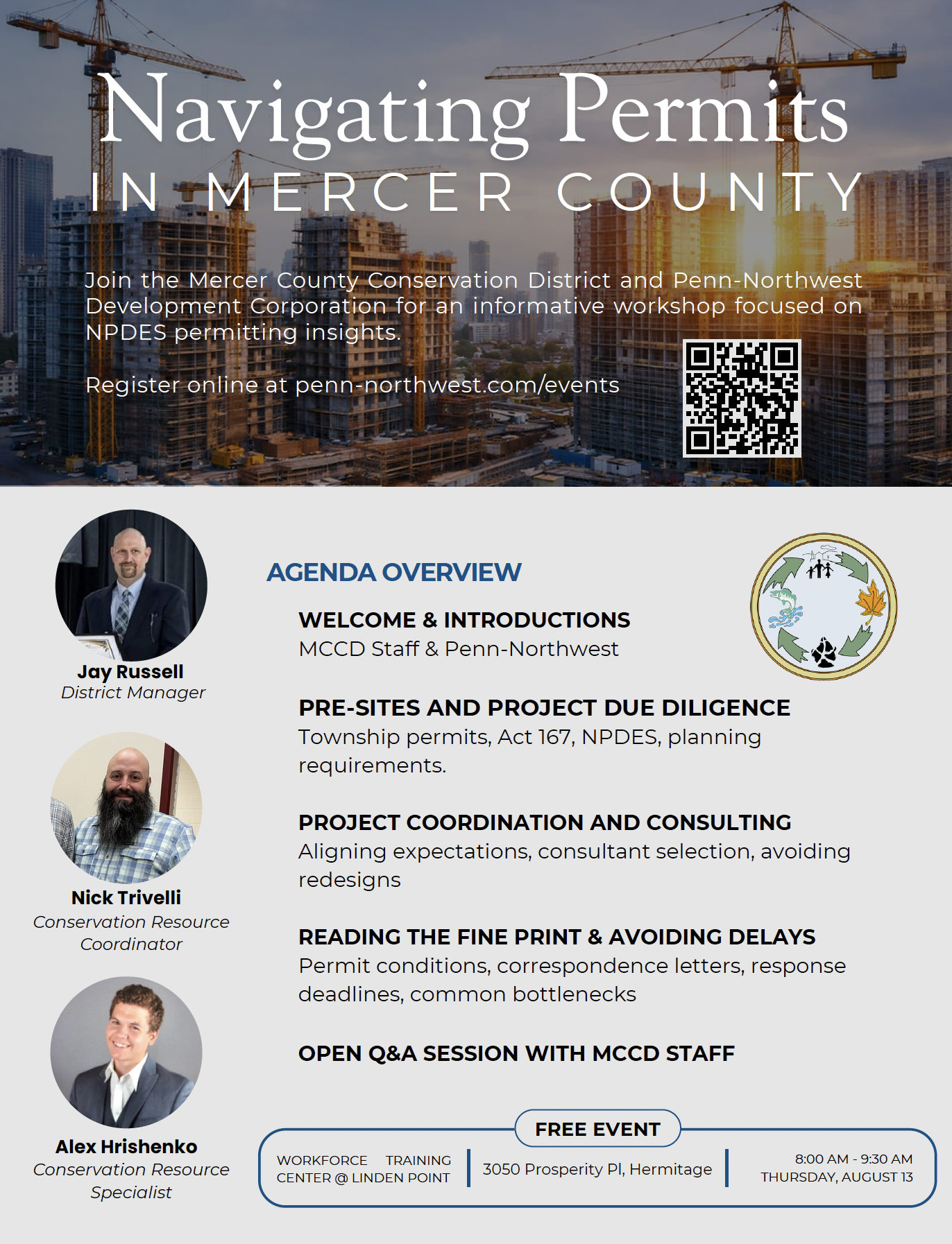 Navigating Permits in Mercer County