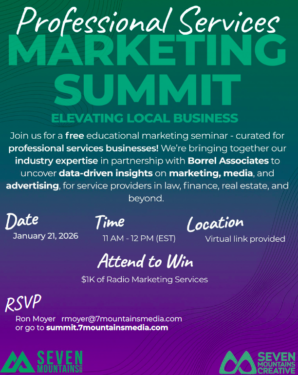 Professional Services Marketing Summit