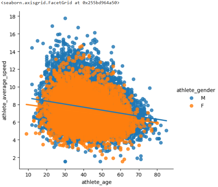 Scatterplot2.png