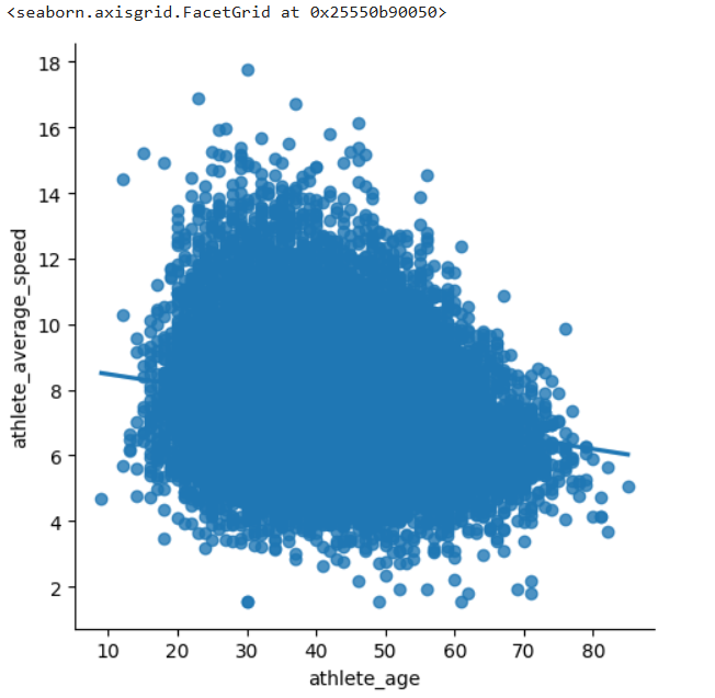 Scatterplot1.png