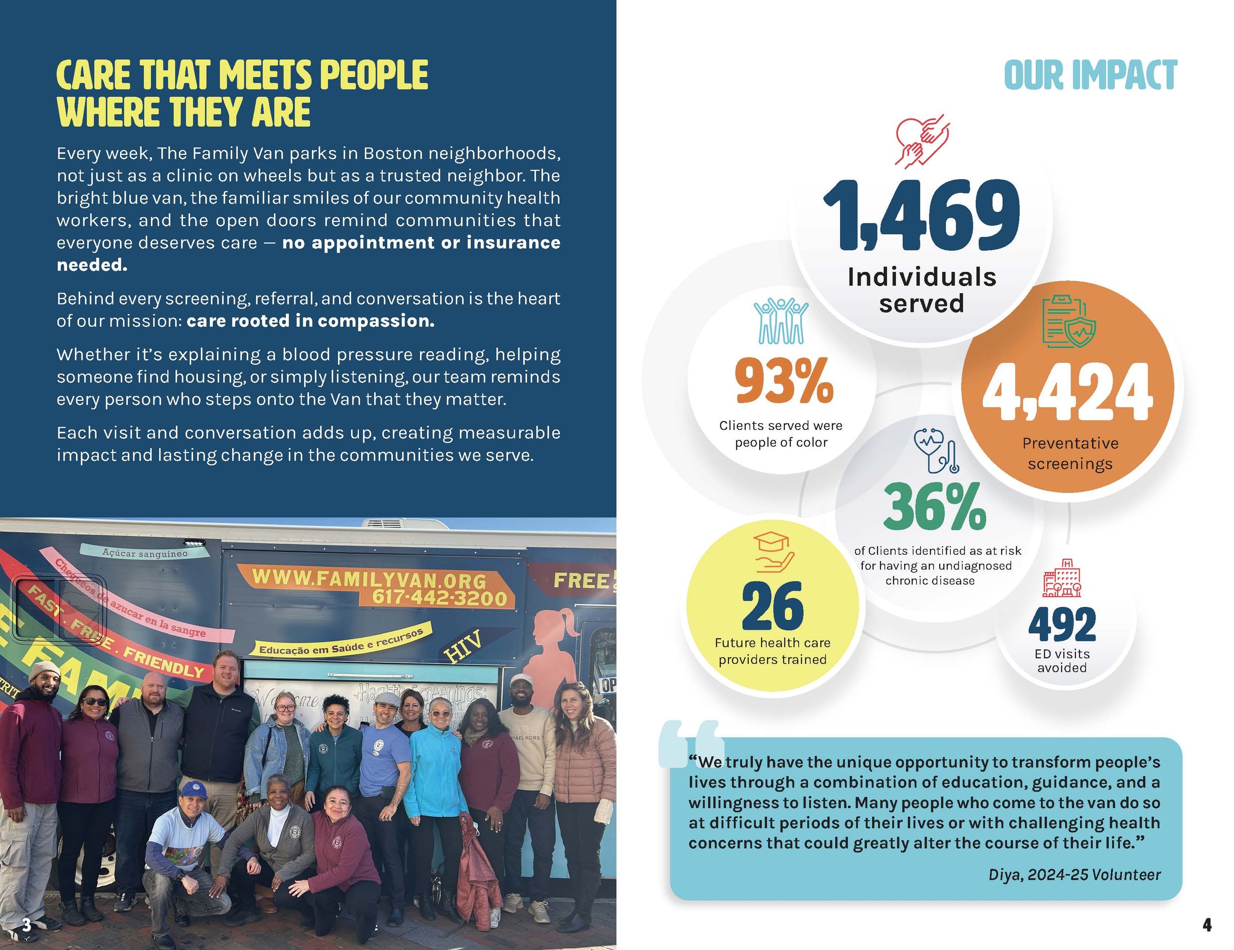 The Family Van Annual Report 2025_Page_03.jpg