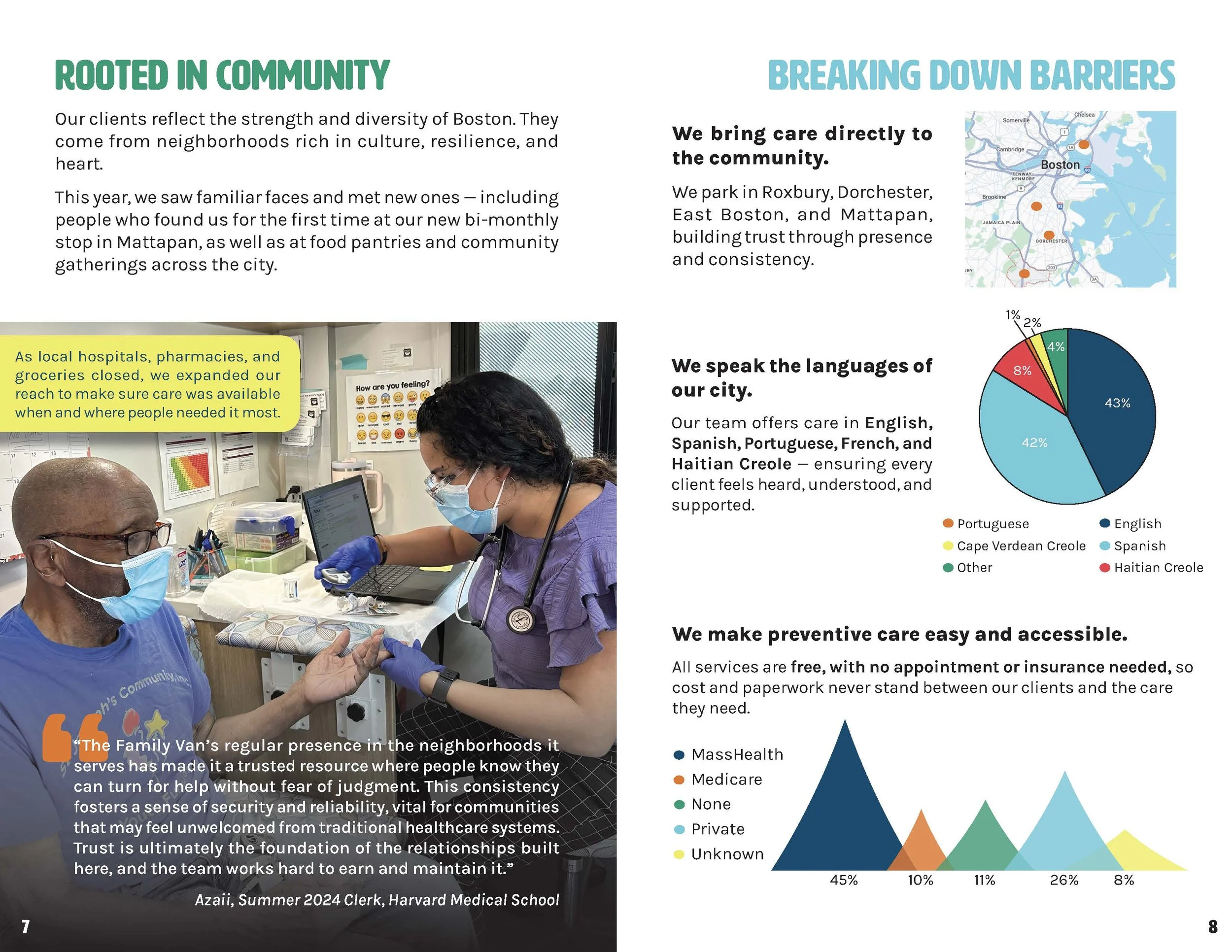 The Family Van Annual Report 2025_Page_05.jpg