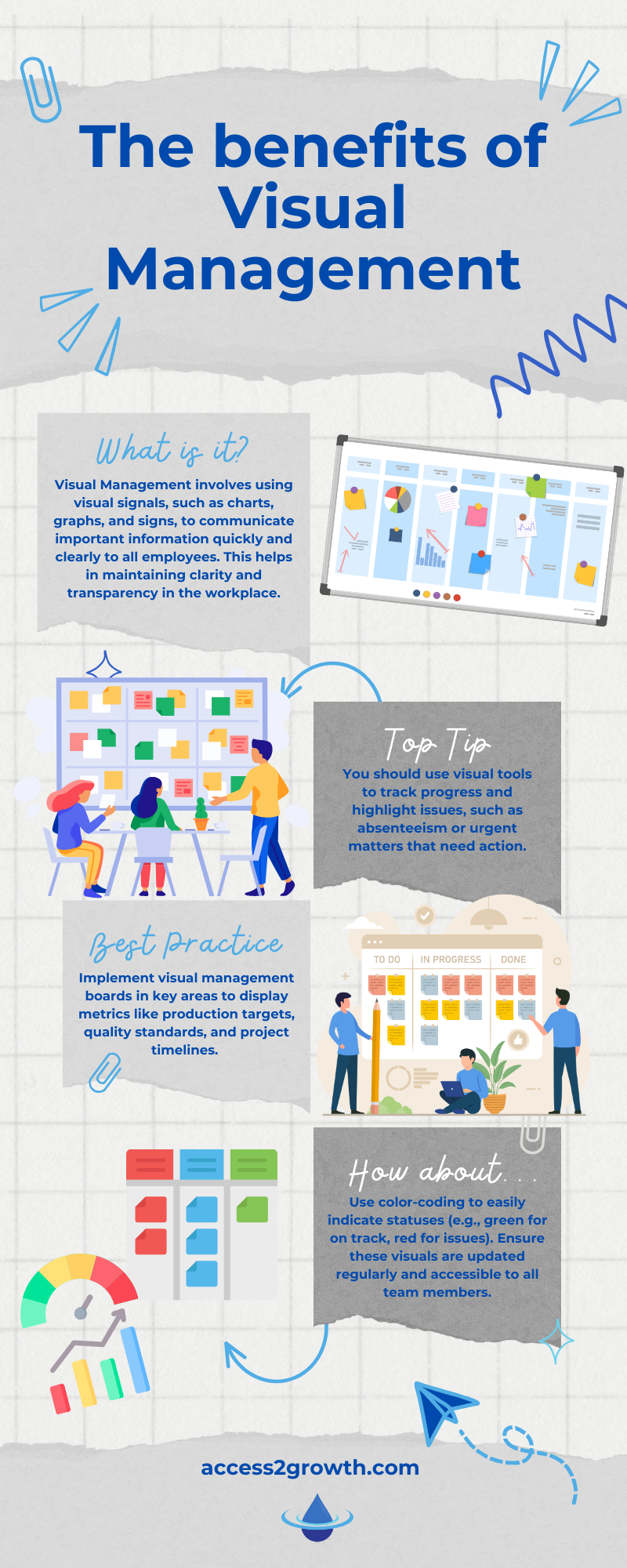 Benefits Of Visual Management
