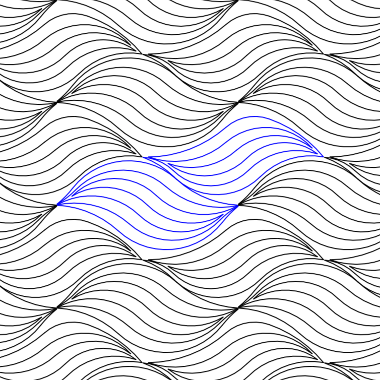 Ocean Waves