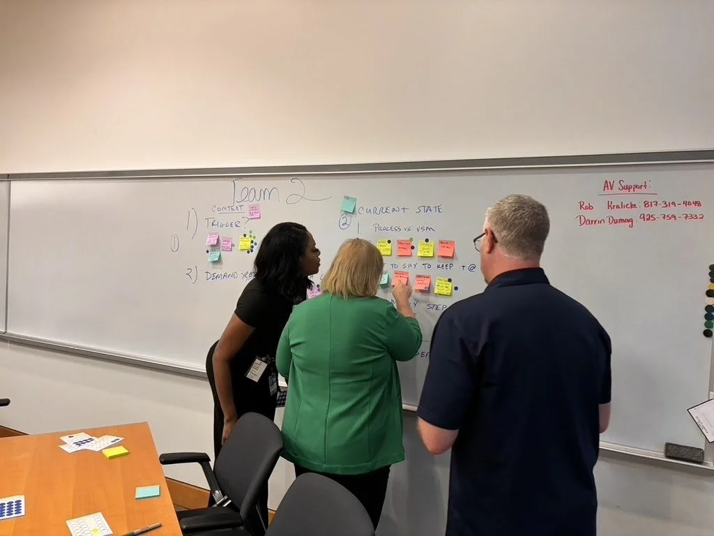 SAI Value Stream Mapping Workshop