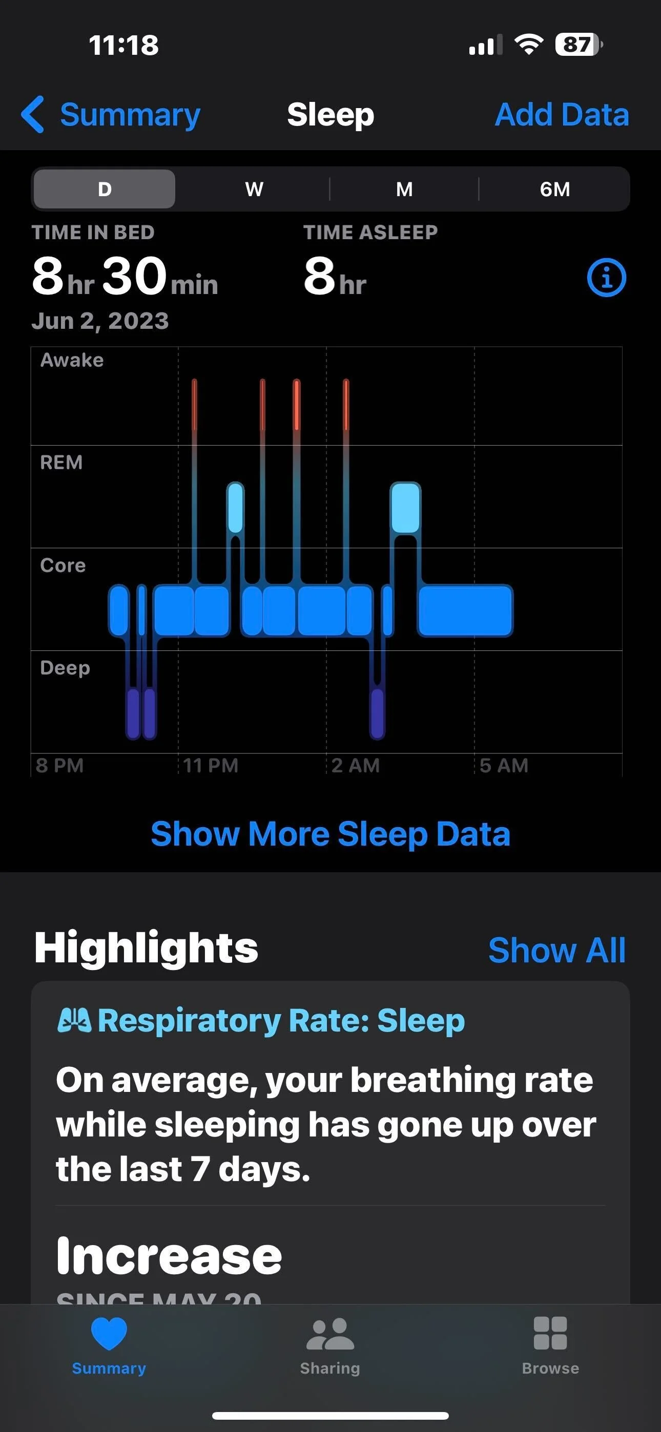 A great sleep score.