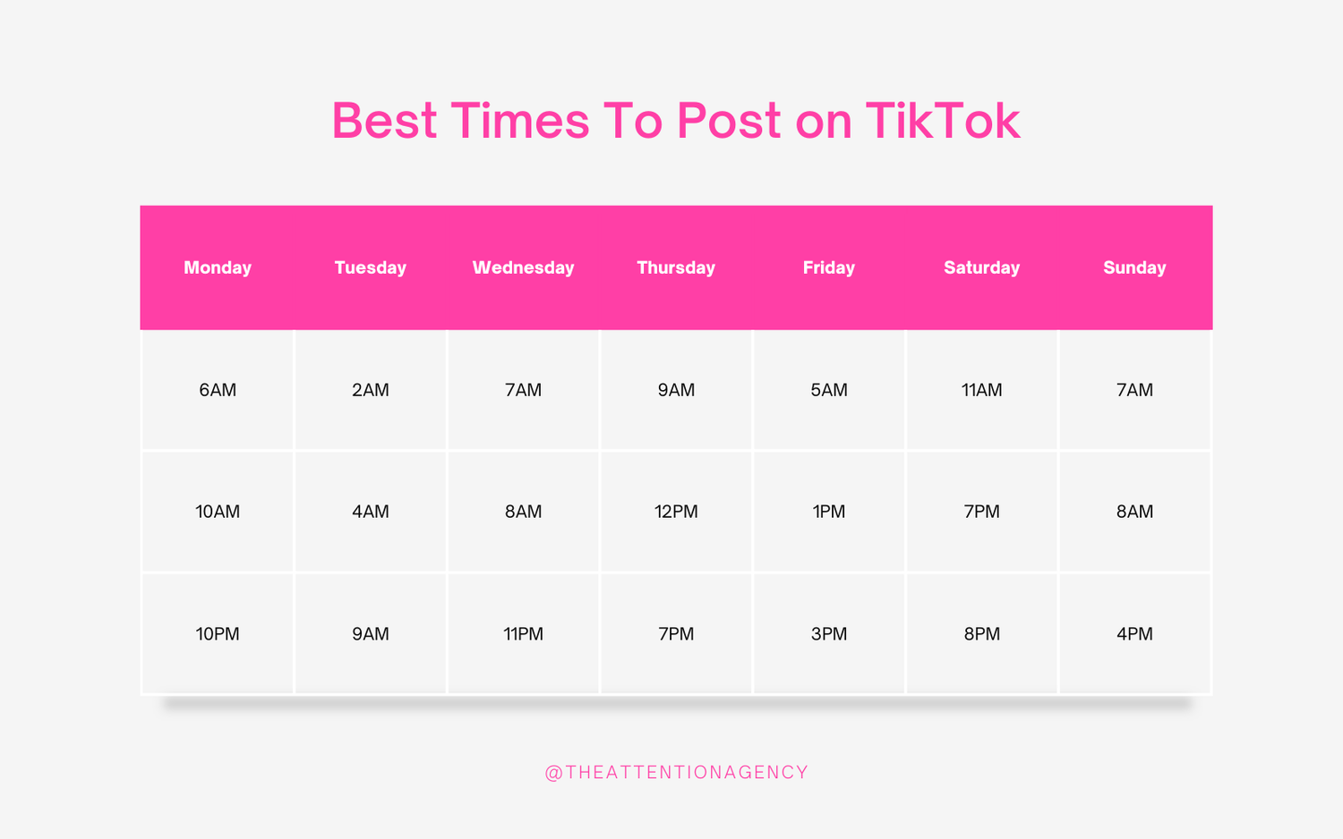 The best times to post on TikTok — The Attention Agency