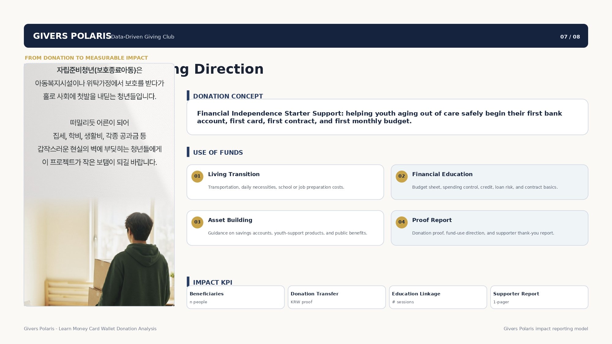 Givers_Polaris_Learn_Money_Donation_Analysis_EN_Revised-7_page-0001.jpg