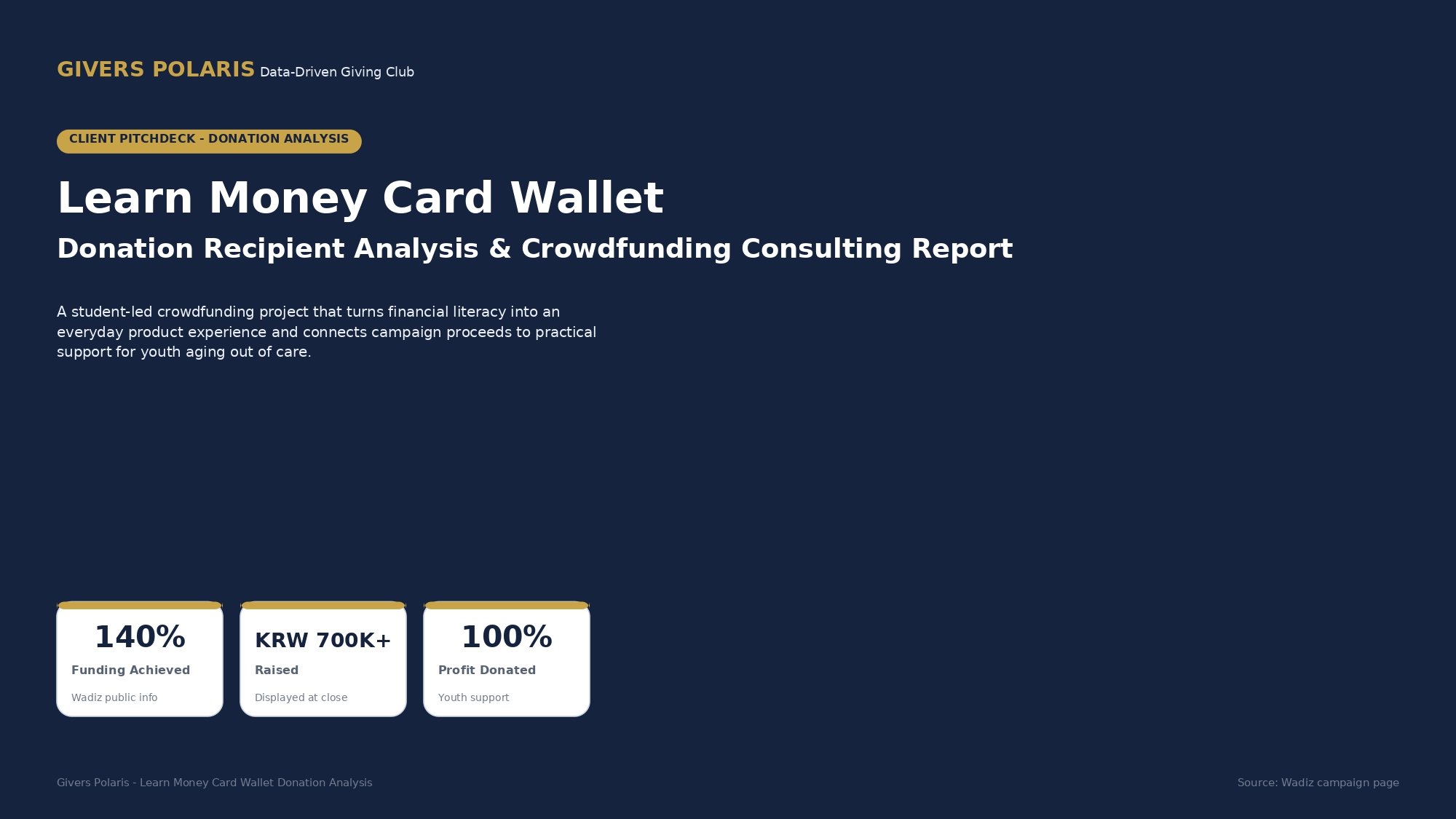 Givers_Polaris_Learn_Money_Donation_Analysis_EN_Revised-1_page-0001.jpg
