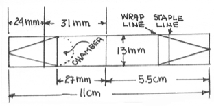 Making Flat Chanter &amp; Regulator Reeds