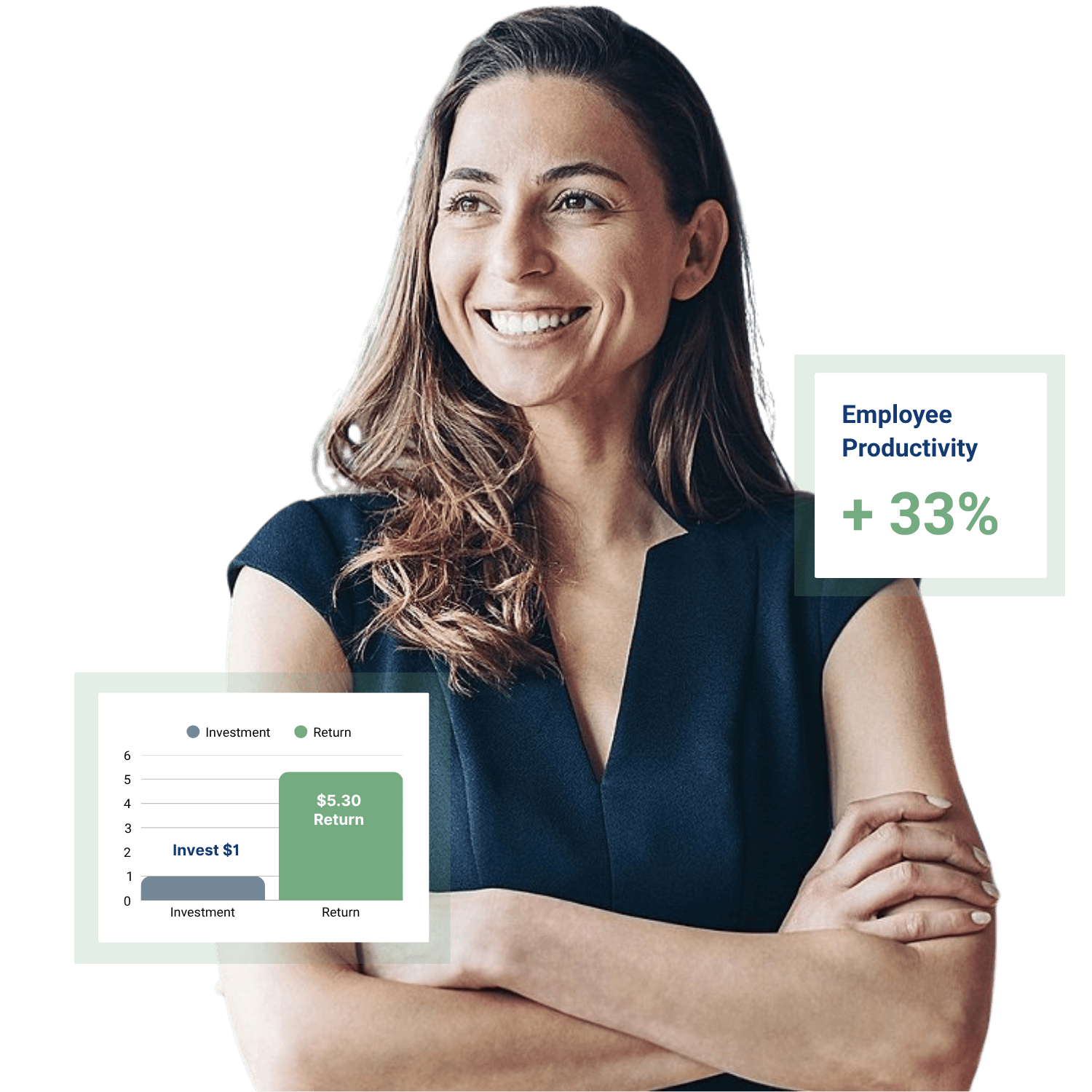 Complete Corporate Wellness Corporate Wellness Services