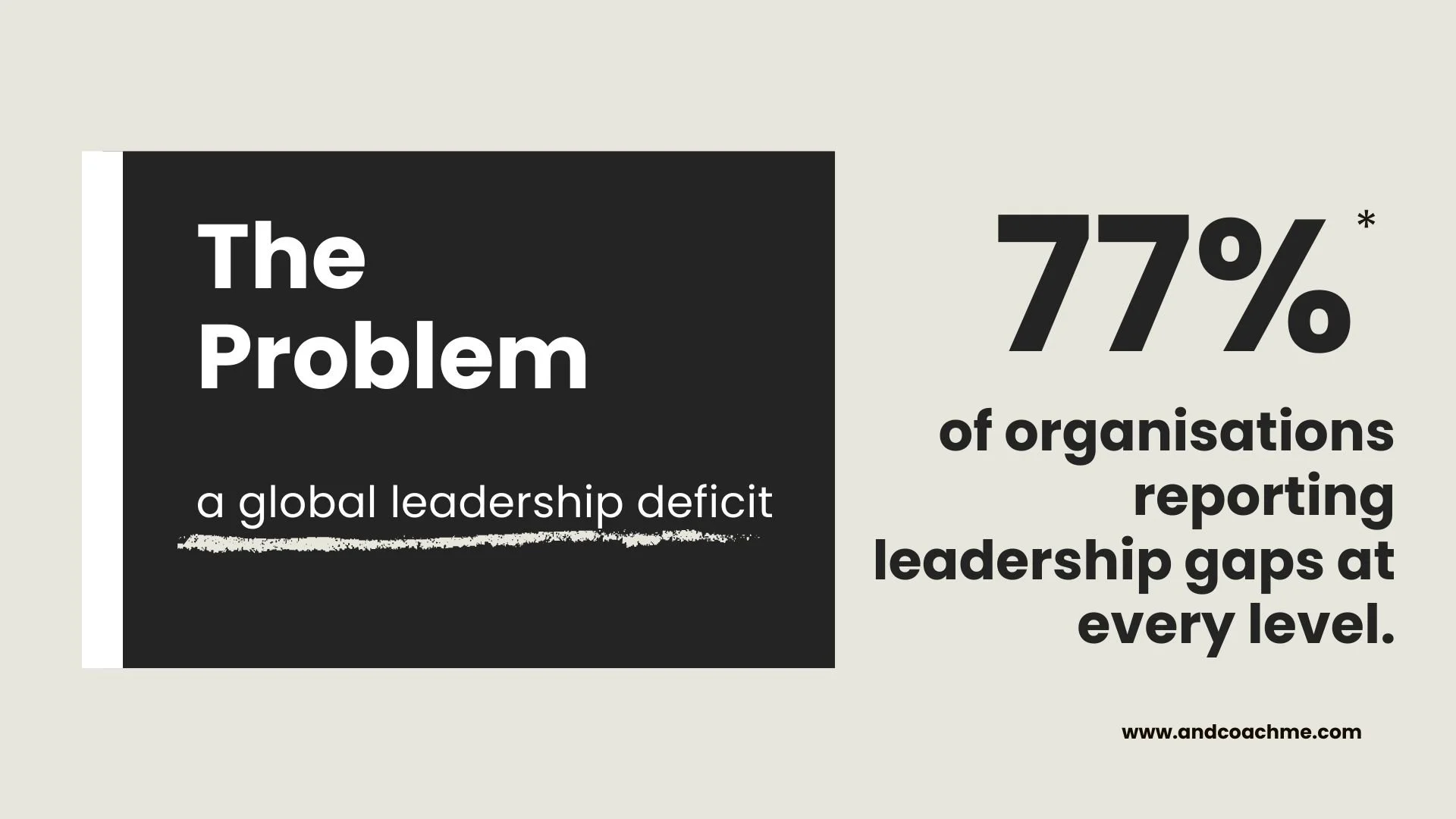 Leadership or leadershit whitepaper 2024-2025 the issues 77%