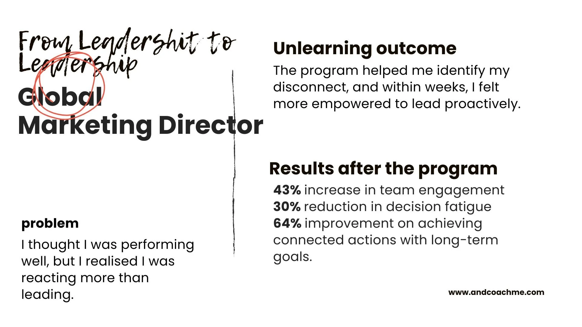 Case studies Leadership or leadershit whitepaper 2024-2025