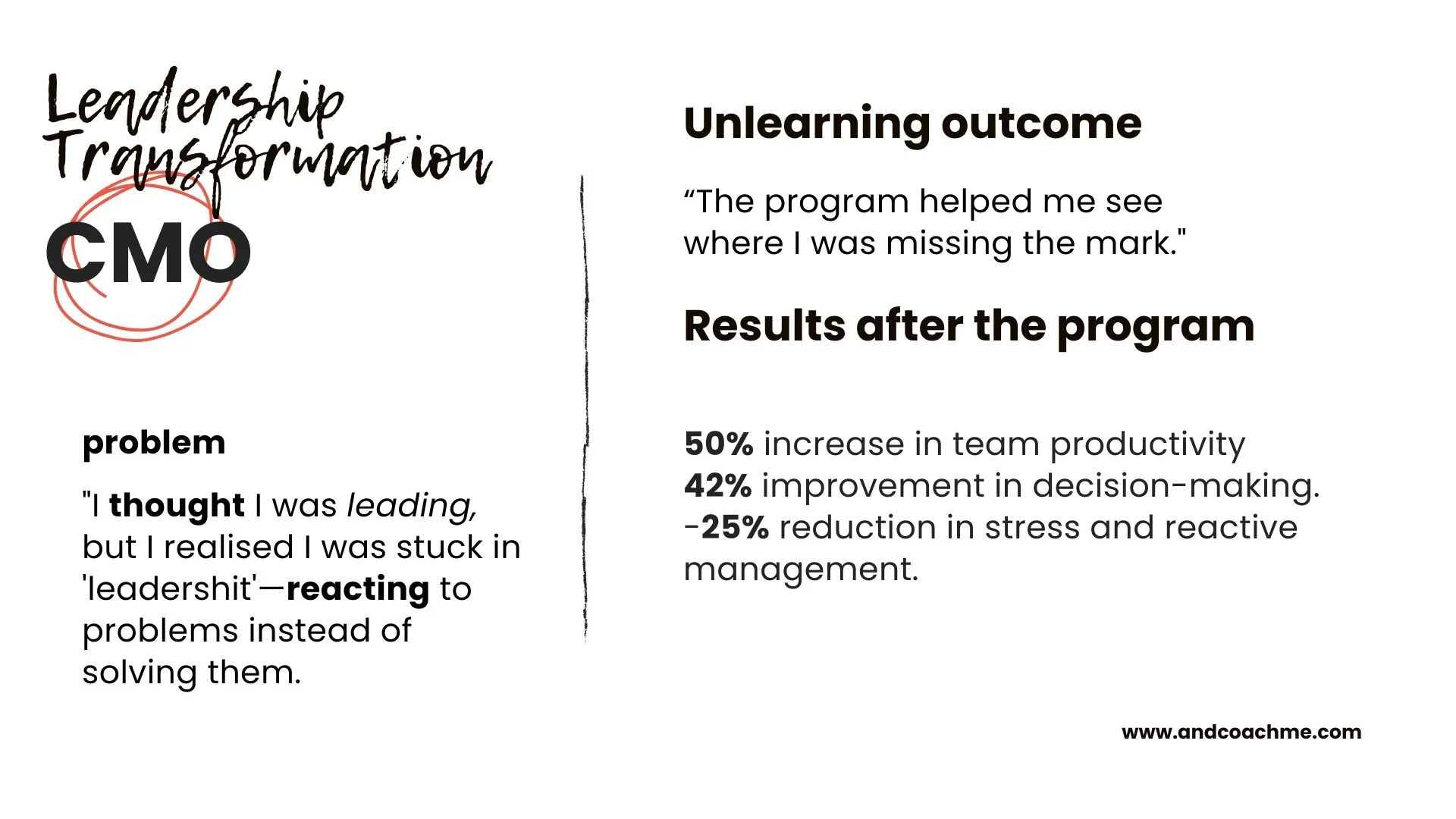 Case studies Leadership or leadershit whitepaper 2024-2025