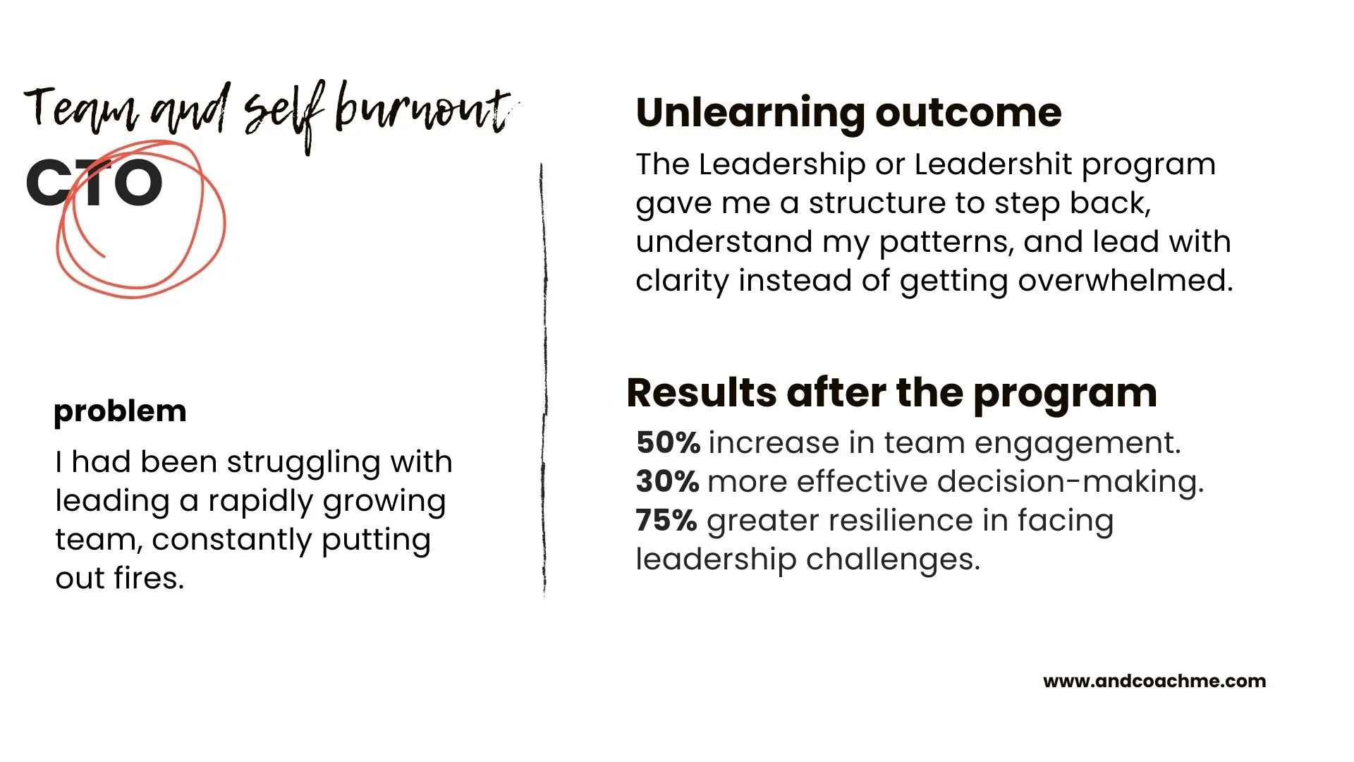 case studies Leadership or leadershit whitepaper 2024-2025