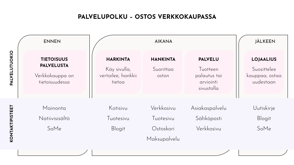 Ampuja_Raita_Viikkoteemat.png